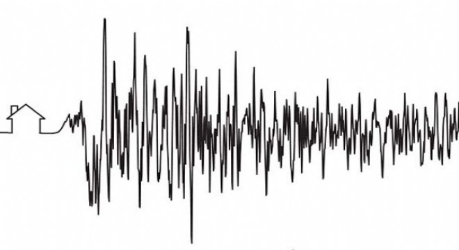 Ege de deprem fırtınası