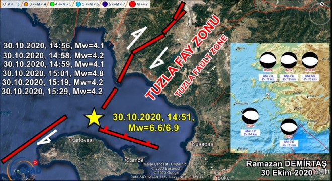 Kuşadası Körfez’nde 4.7’lik deprem