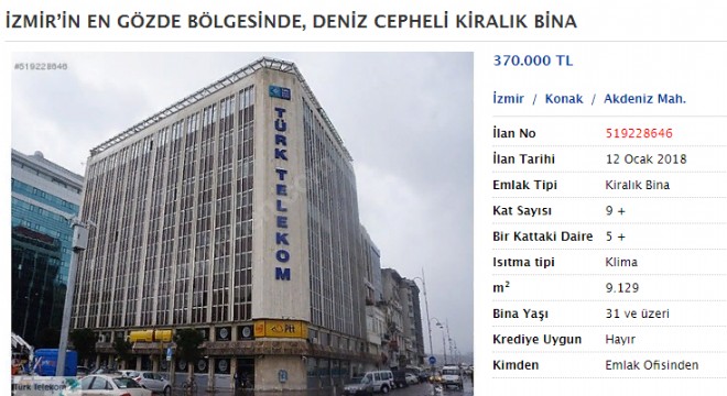 Türk Telekom  Kiracısından  Kiralık